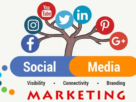 Social Media Advertising: Reaching Your Target Audience with Precision