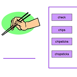 graphic for Chopsticks vocab PPT.PNG