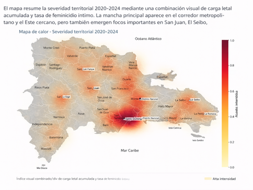 Informe analítico Violencia de género en República Dominicana