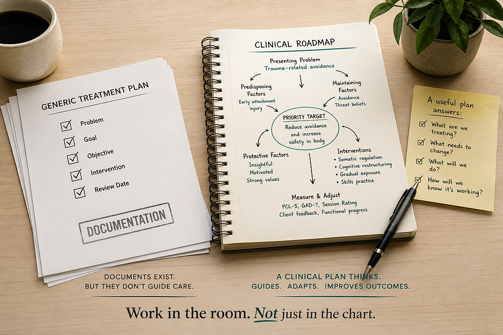 Why Treatment Plans Become Documentation Instead of Clinical Tools