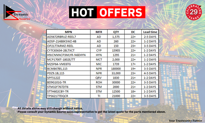 Dynamic Source Hot Offers for January 2025!