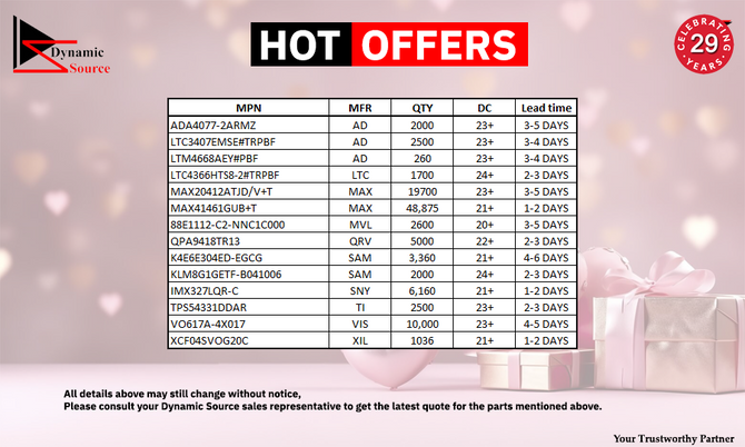 Dynamic Source Hot Offers for February 2025!