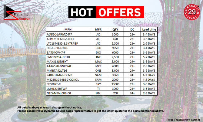Dynamic Source Hot Offers for February 2025!