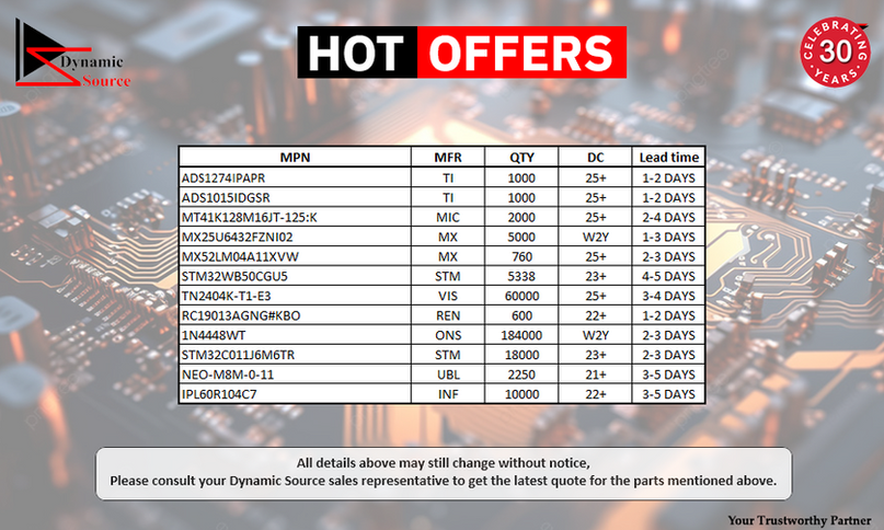 Dynamic Source Hot Offers for March 2026!