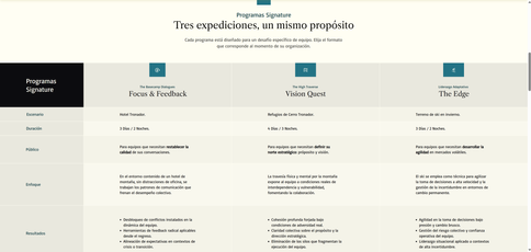 Página de Servicios
