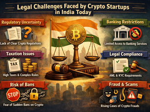 Legal Challenges Faced by Crypto Startups in India Today