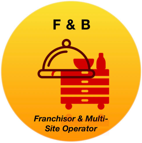 F & B