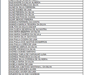 Relação das famílias associadas ao MLB contempladas no MCMVE Ruy Frazão (PE)