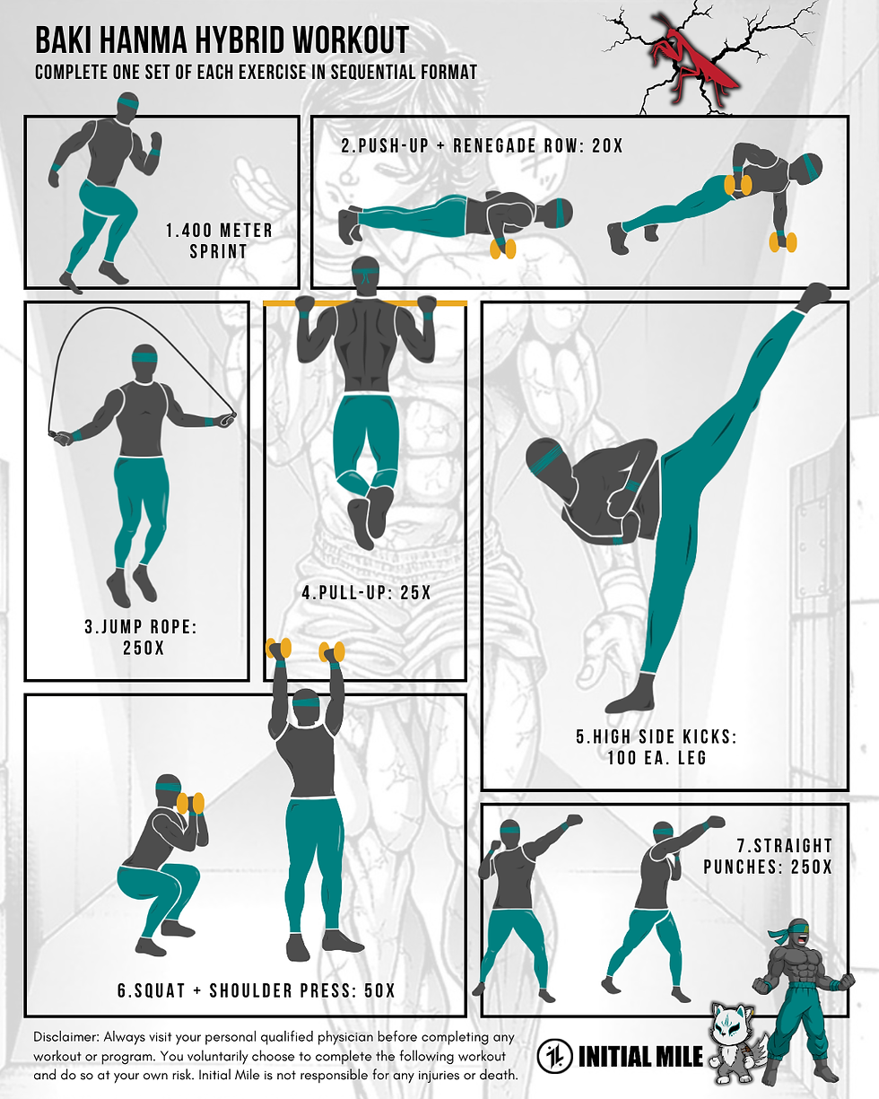 Saitama Hybrid Workout with a Twist