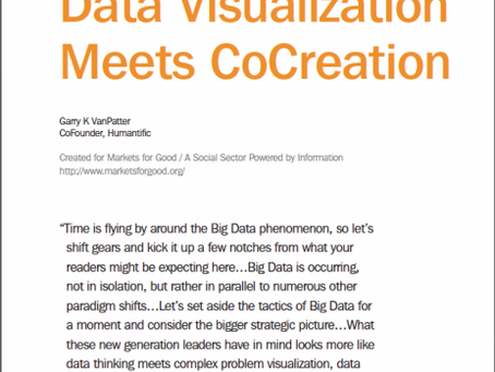 Data Visualization as Innovation Fuel