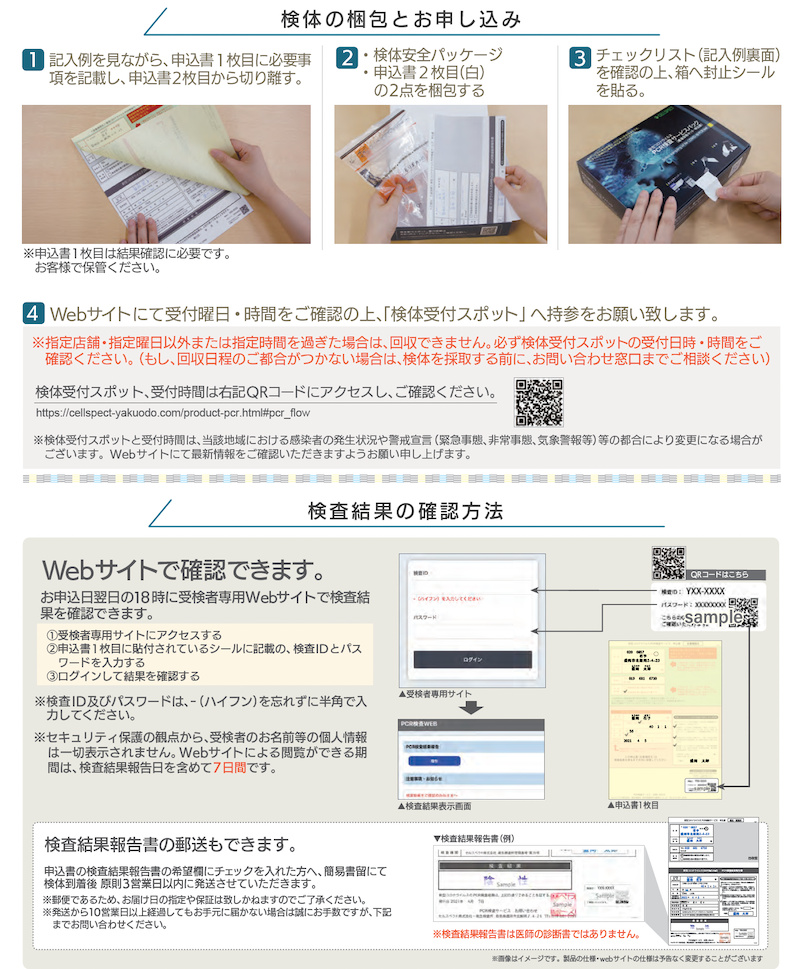 最新_梱包と申込方法.png