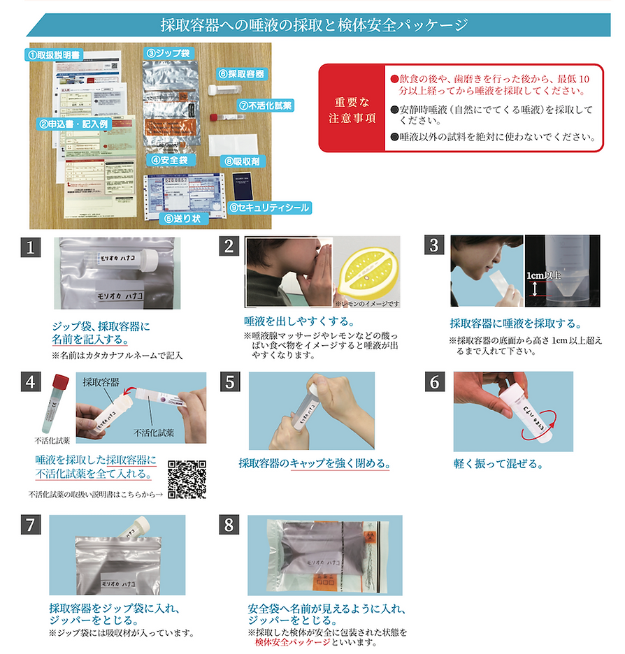 申込方法1_PCR検査サービスエリアフリーパック.png