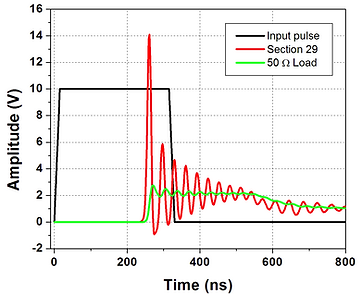 BB809 input and output.PNG