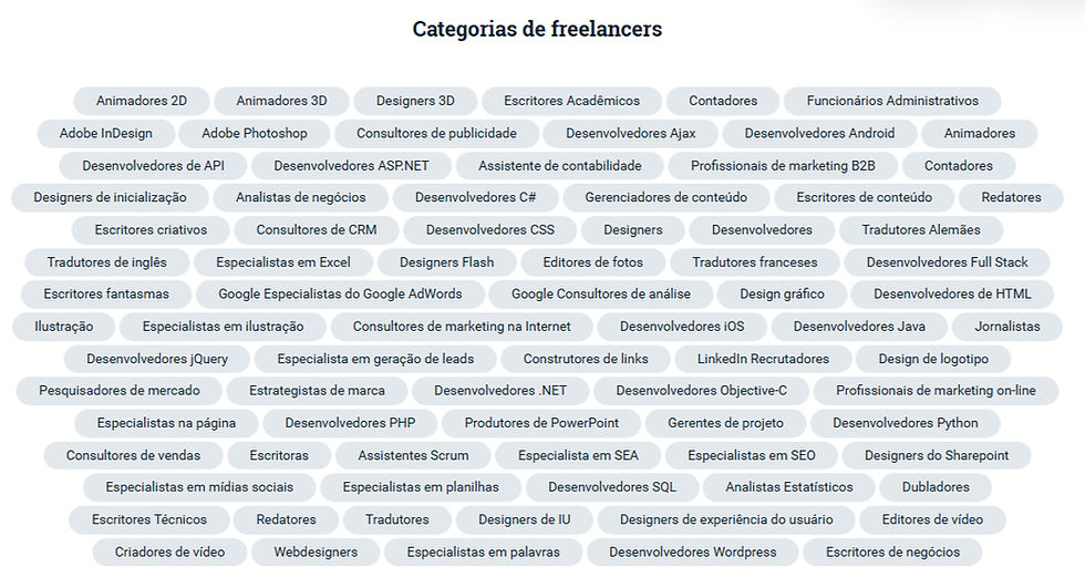 exemplos de categorias de freelancer digital