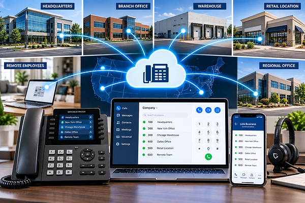 Connected Business Communications Cloud.png