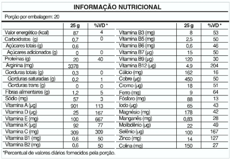 Sorend 500g