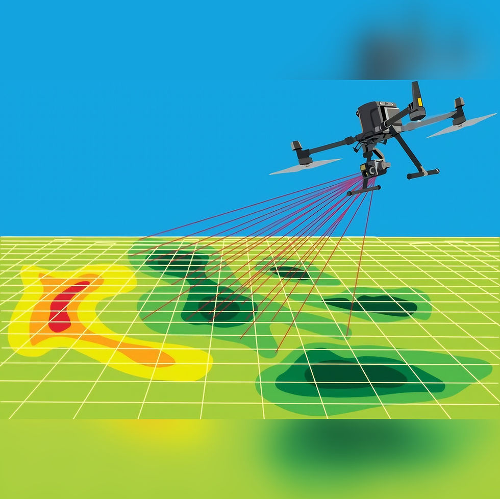 Drone Data Collection
