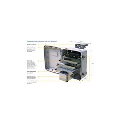 RADIOS GE MDS ORBIT MCR 900 Y ECR 900