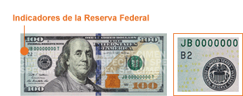 Indicadores de la Reserva Federal
