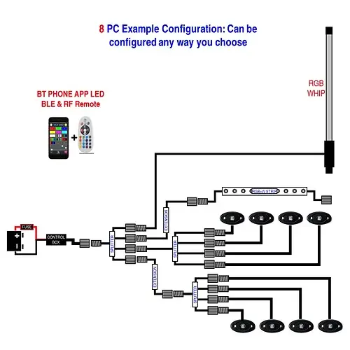 Thumbnail: Truck/Jeep RGB+W Ultimate Custom Kit w/Wheel Ring Option