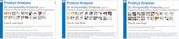 Product Analysis Resources