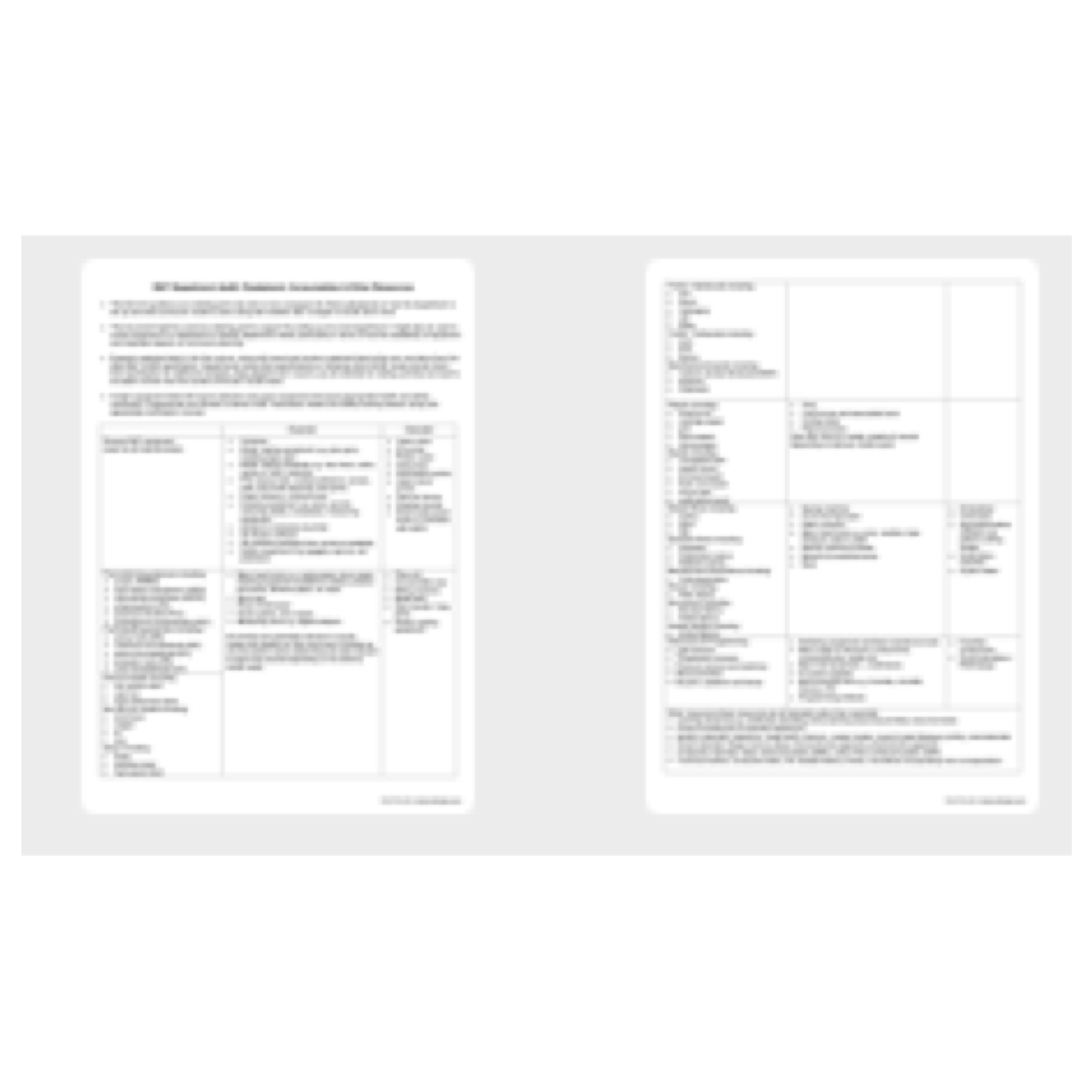 Department Audit - Equipment, Consumables & Other Resources (digital download)