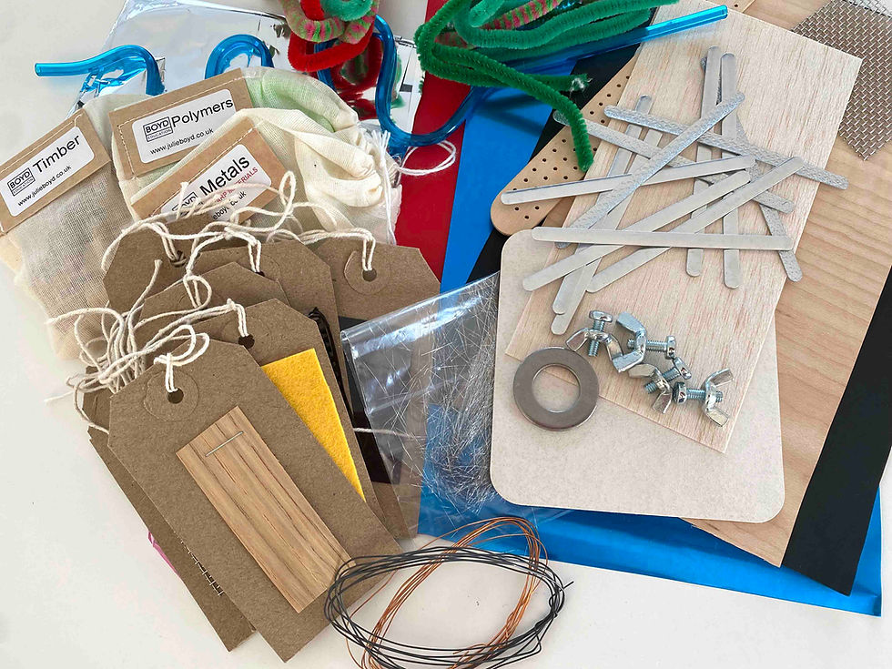 Thumbnail: Supporting Textiles Specialists (GCSE Core):Train Your Team/Individuals