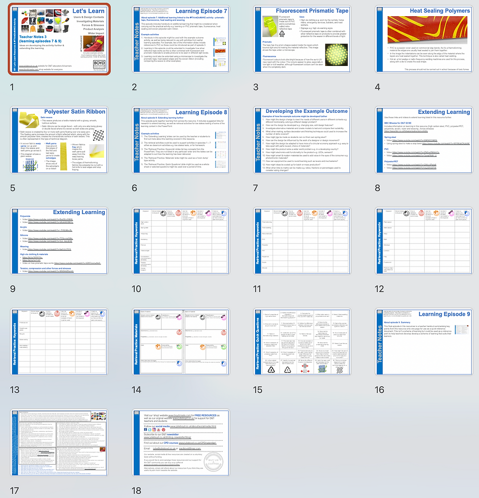 Thumbnail: 001 Let's Learn (see details) & #ThinkDoMAKE (multi-material safety slap band)