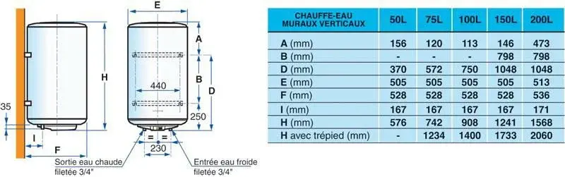 Miniature : DE DIETRICH Trépied pour chauffe-eau COR-EMAIL mural vertical standard