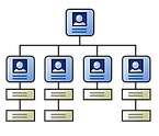 orgchart.png