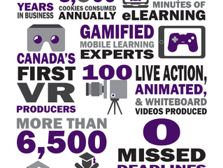 What makes a good infographic?