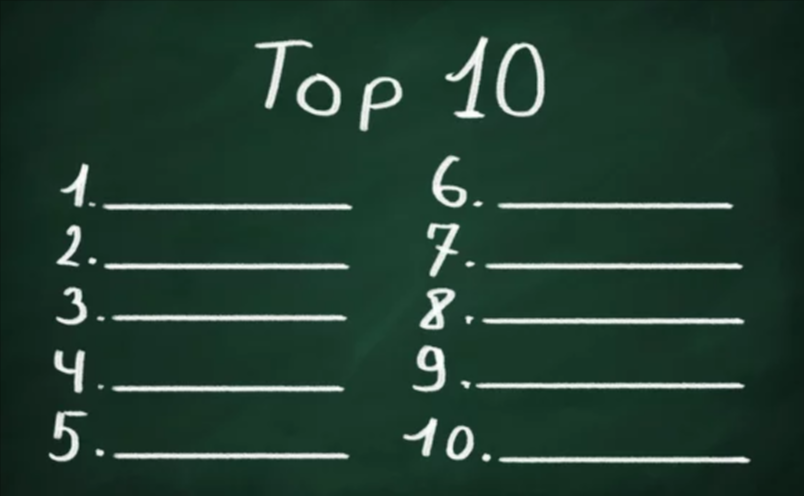 a blank top ten list with a black background and white lettering