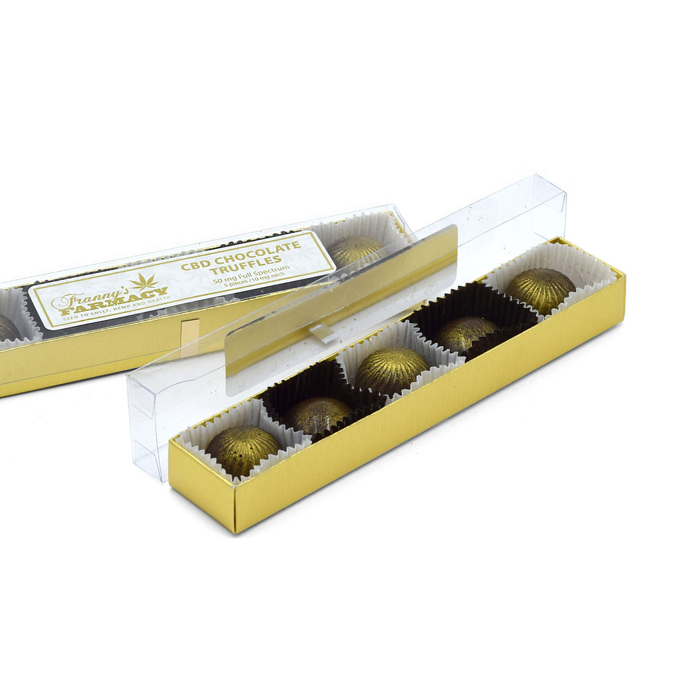 Thumbnail: CBD Salted Caramel Chocolate Truffles