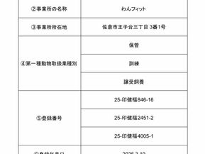第一種動物取扱業者登録が更新されました