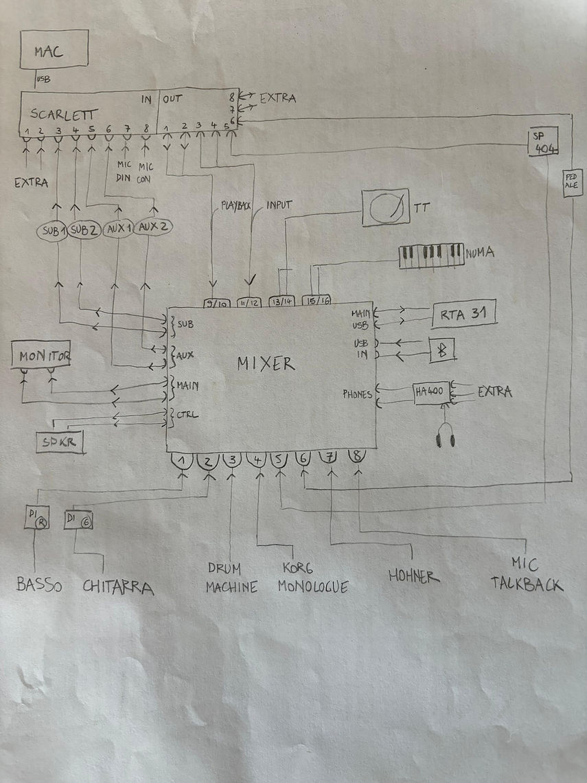 WhatsApp Image 2024-10-29 at 10.11.30.jpeg