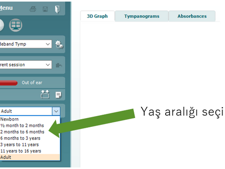 GENİŞ BANT ABSORBANS Normatif Aralığı