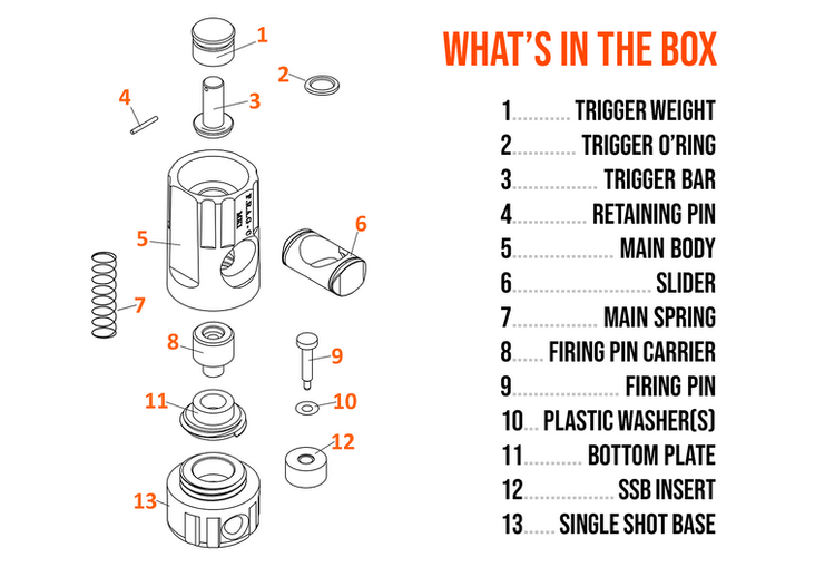 13 individual component parts are required to build the FRAG.