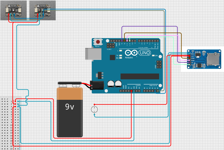 Electronics Diagram