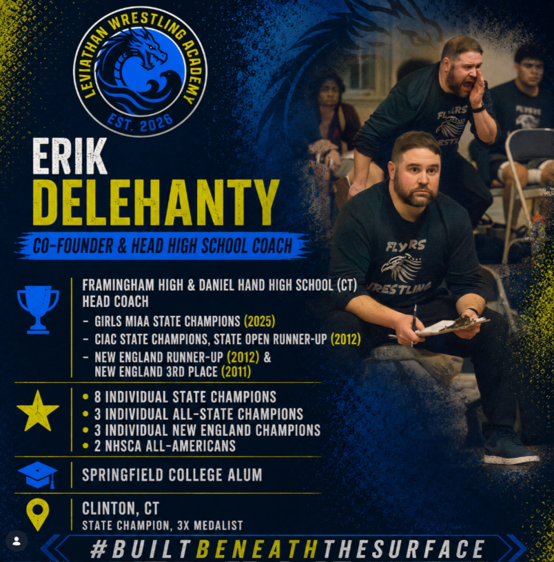 Erik Delehanty - Head Coach & Co-Founder
