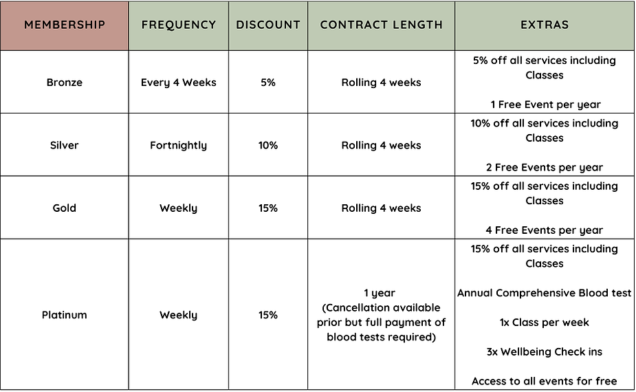 Package Comparison Chart (1).png
