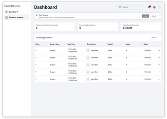 Dashboard.png