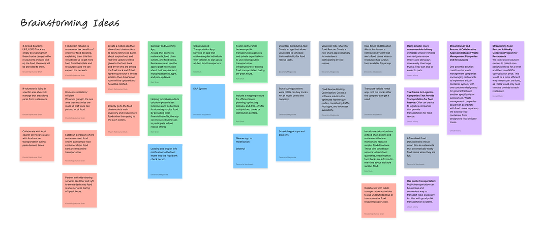 IDP_Final_Brainstorming.png