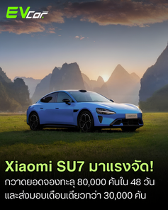 Xiaomi SU7 มาแรงจัดในจีน กวาดยอดจองทะลุ 80,000 คันใน 48 วัน ส่งมอบเดือนเดียวกว่า 30,000 คัน! 🚗