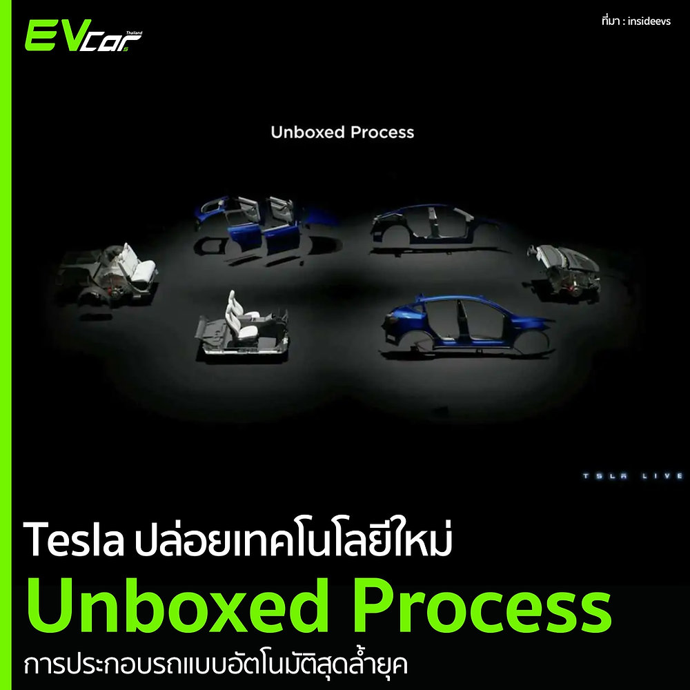 Unbox Process Tesla ปล่อยเทคโนโลยีใหม่ Unboxed Process การประกอบรถแบบอัตโนมัติสุดล้ำยุค