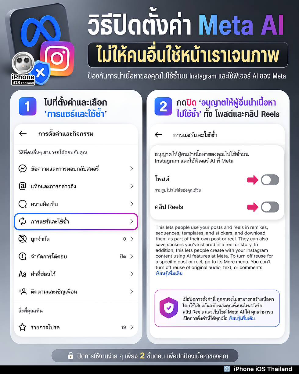 🔒 ป้องกัน Meta AI นำรูปและคอนเทนต์ของคุณไปใช้ซ้ำ ทำได้ง่าย ๆ เพียง 2 ขั้นตอนตามนี้! 👇