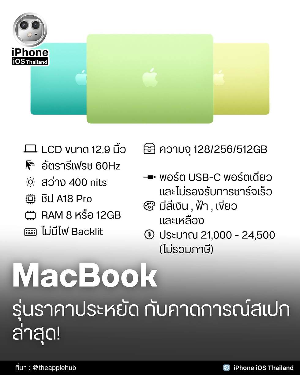สเปกล่าสุดของ MacBook