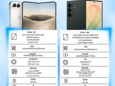 ⚔️ศึกจอพับตัวท็อป! iPhone Duo VS Samsung Galaxy Z Fold8 Ultra 📱⚡️