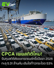 CPCA เผยสถิติใหม่! จีนทุบสถิติส่งออกรถยนต์ครึ่งปีแรก 2026 ทะลุ 5.31 ล้านคัน โต 53%