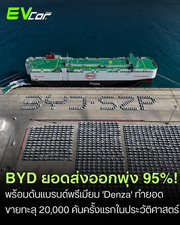 "BYD ทุบสถิติส่งออกพุ่ง 95% พร้อมดันแบรนด์พรีเมียม 'Denza' ทำยอดขายทะลุ 20,000 คันครั้งแรกในประวัติศาสตร์"