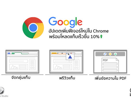 Google อัปเดตเพิ่มฟีเจอร์ใหม่ใน Chrome พร้อมโหลดแท็บเร็วขึ้น 10%